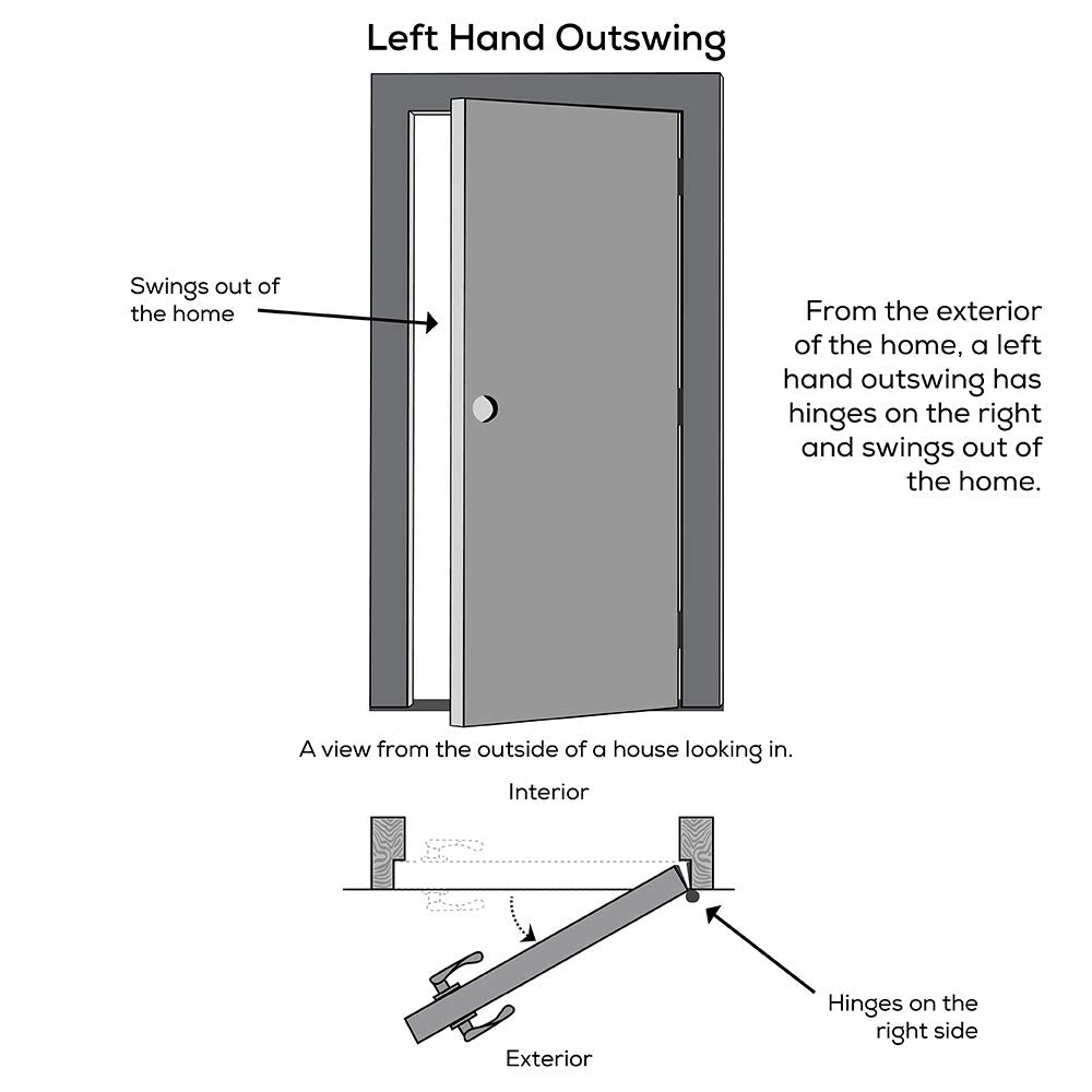 Steel Primed Left Hand Outswing Prehung Door 36"x80" U279