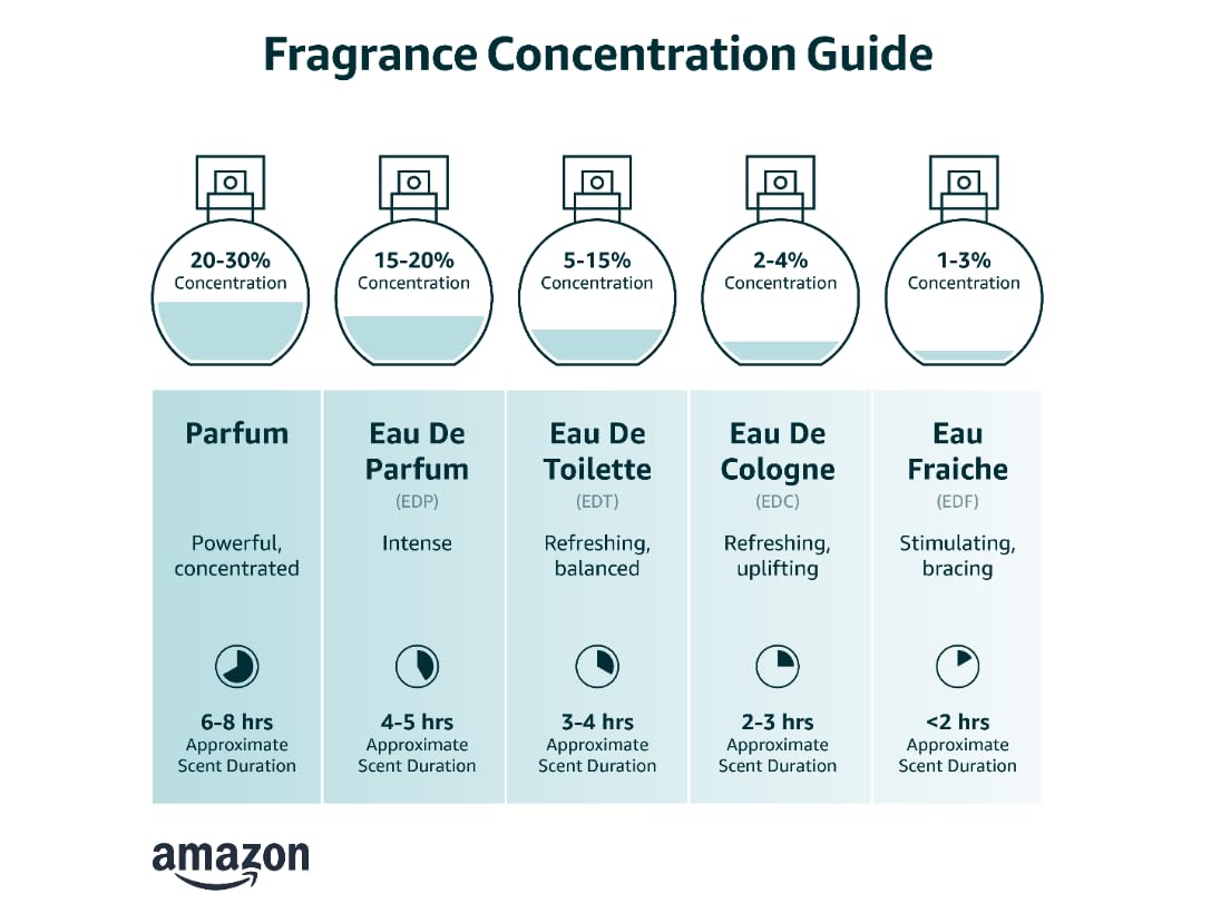 Men's Cologne 3.4 fl oz K790