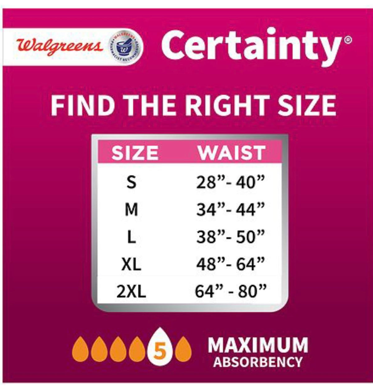 Women's Maximum Absorbency Underwear, XXL, 12 Count I85158