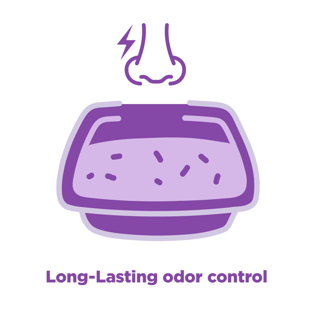 Lavender Clumping Cat Litter with Essential Oils 18lb G9388