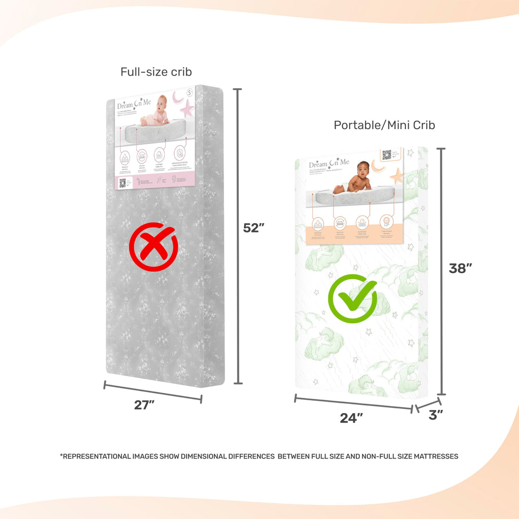 2-in-1 Mini Crib Mattress, Dual-Sided Waterproof R63930