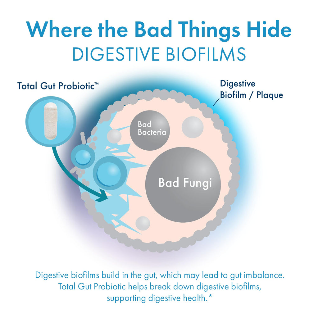 30 Billion CFU Probiotic S38062