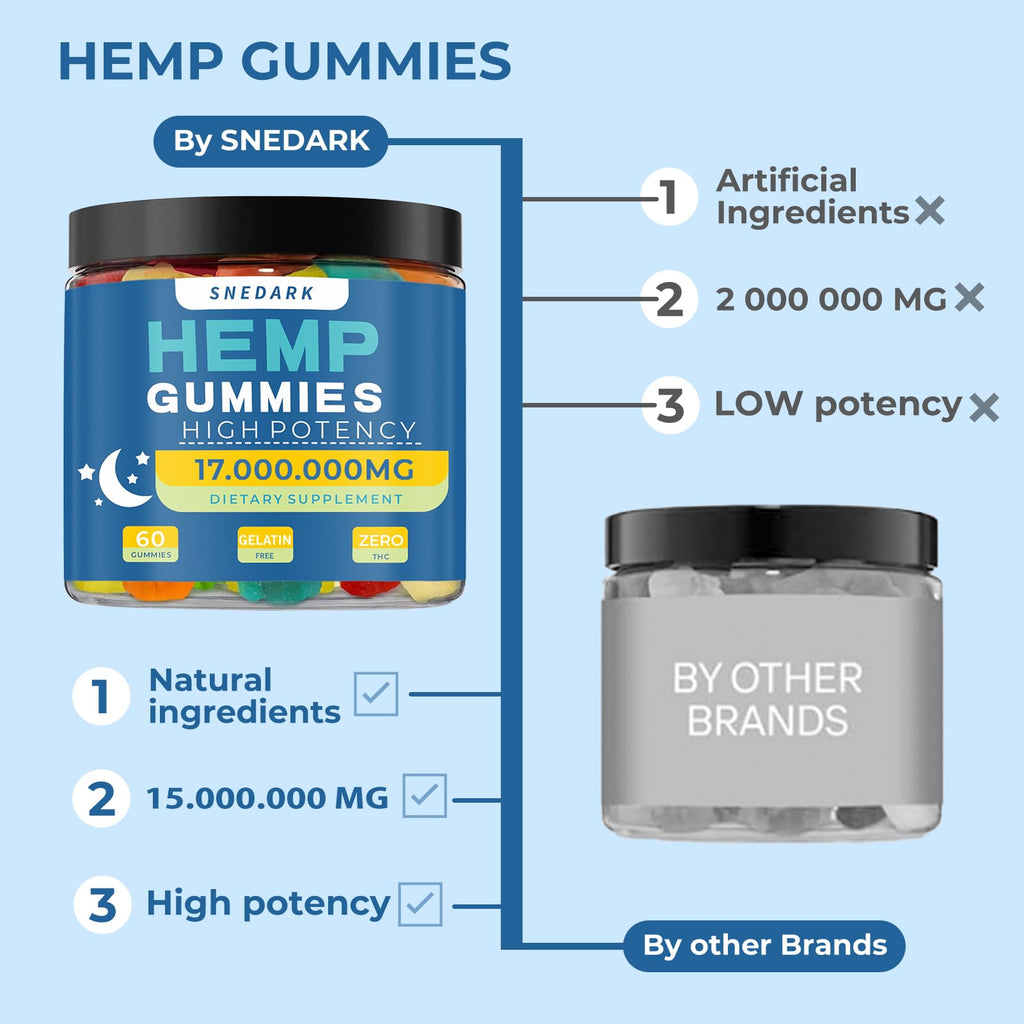 Hemp Gummies Extra Strength Natural Hemp Oil Extract J3897
