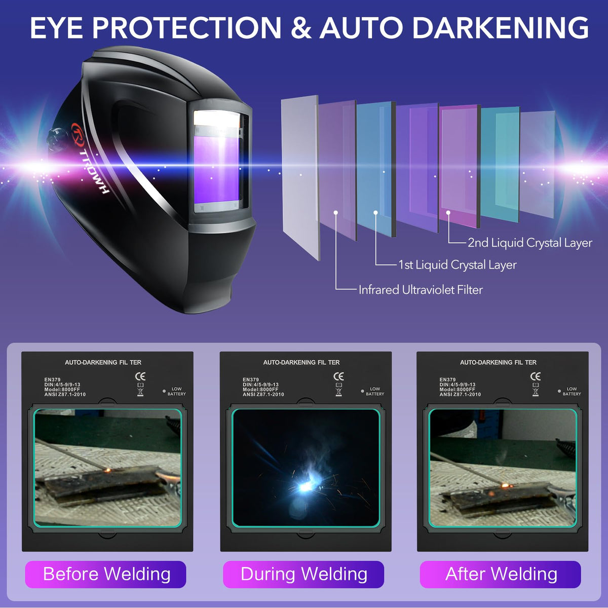 Auto Darkening Solar Powered Welding Helmet T33319