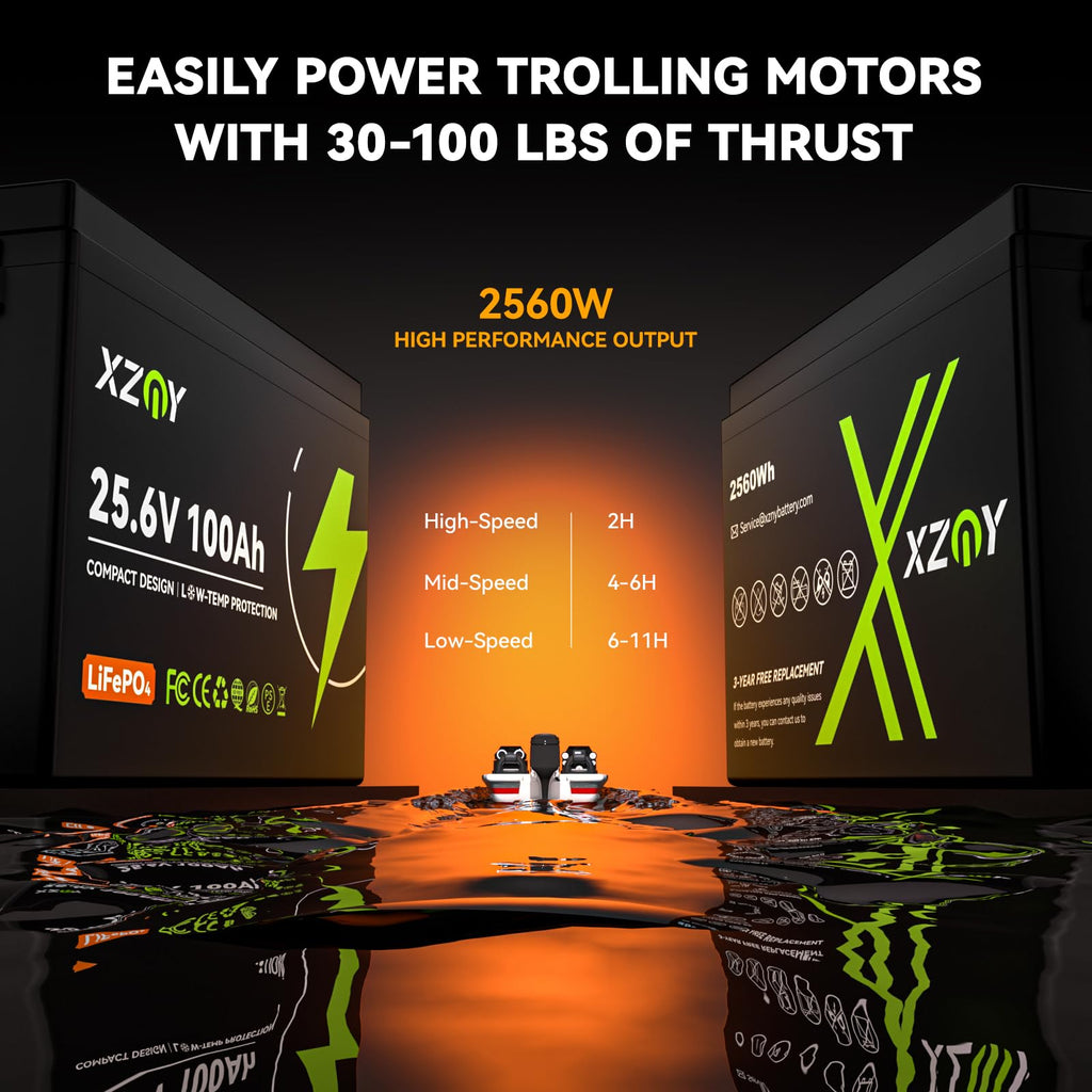 24V 100Ah LiFePO4 Battery Z367146