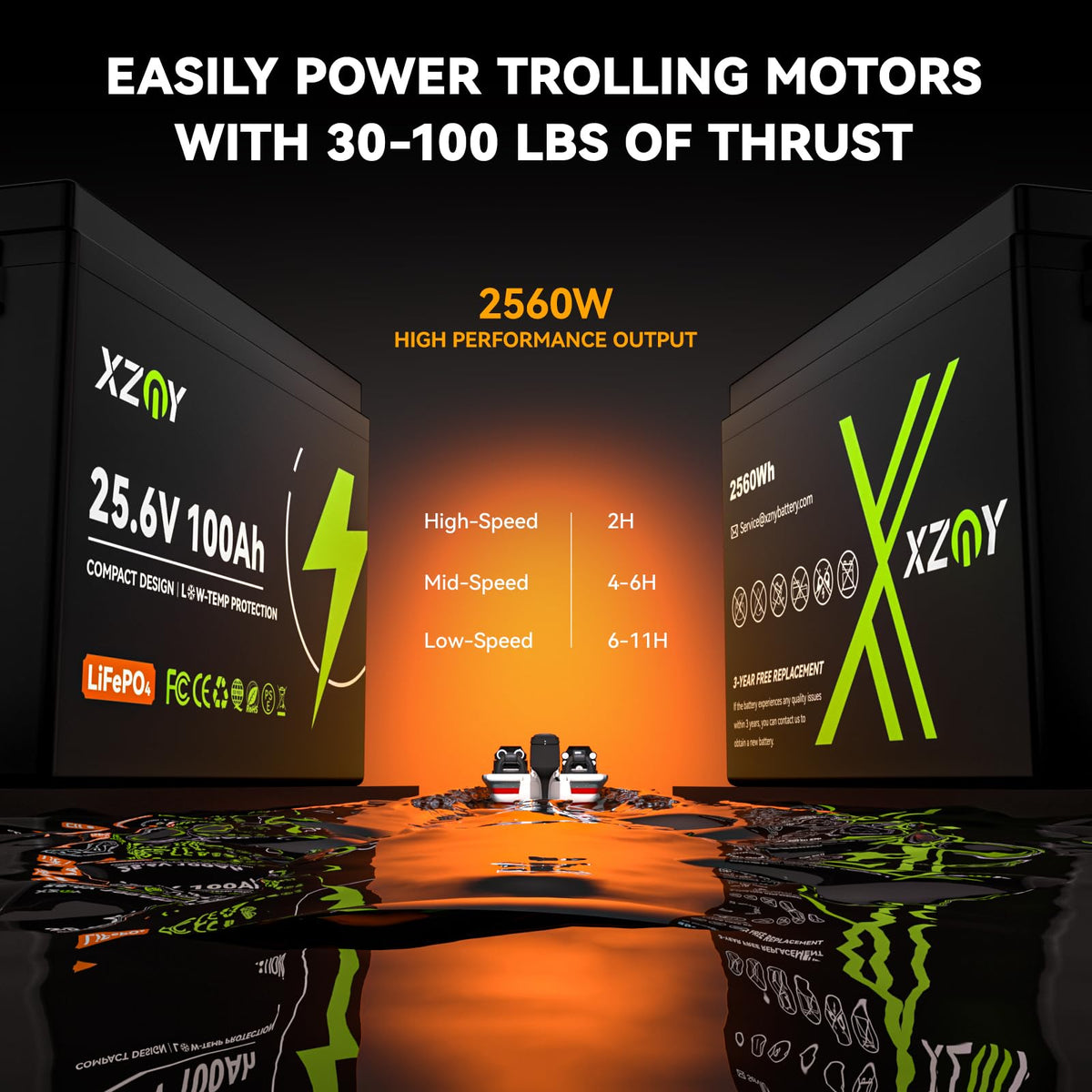 24V 100Ah LiFePO4 Battery Z367146