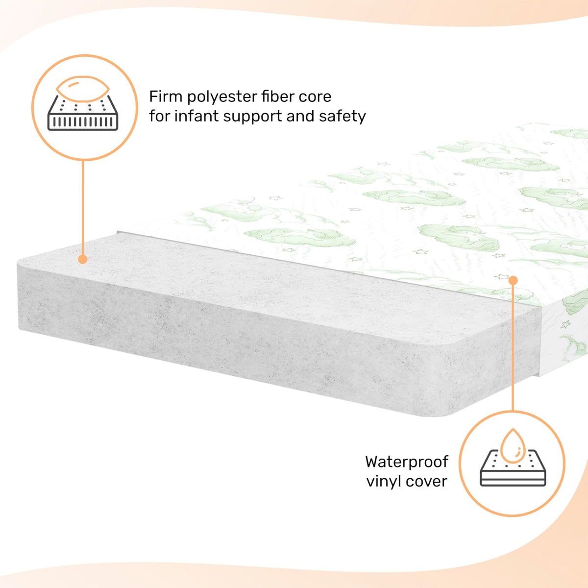 2-in-1 Mini Crib Mattress, Dual-Sided Waterproof R63930