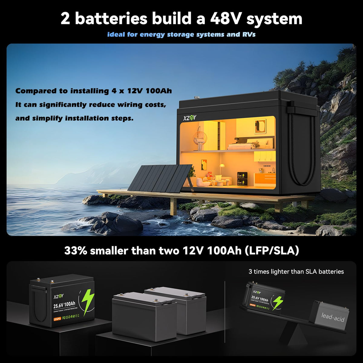 24V 100Ah LiFePO4 Battery Z367146