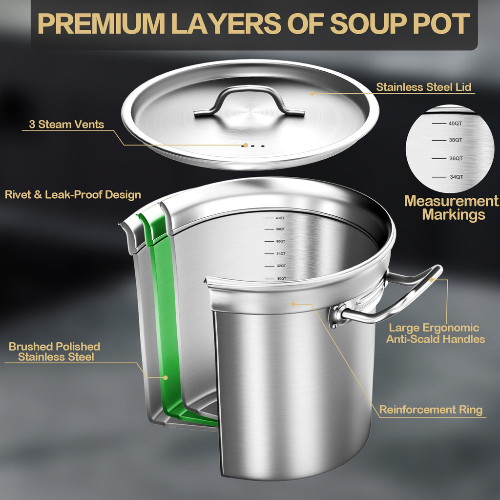40QT Stainless Steel Stockpot with Lid C64275
