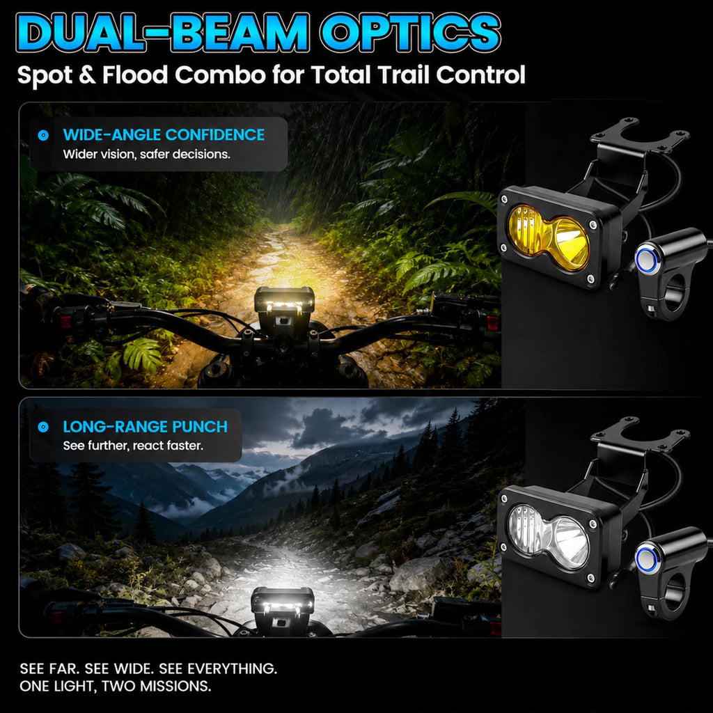 3" LED Headlight Kit H863