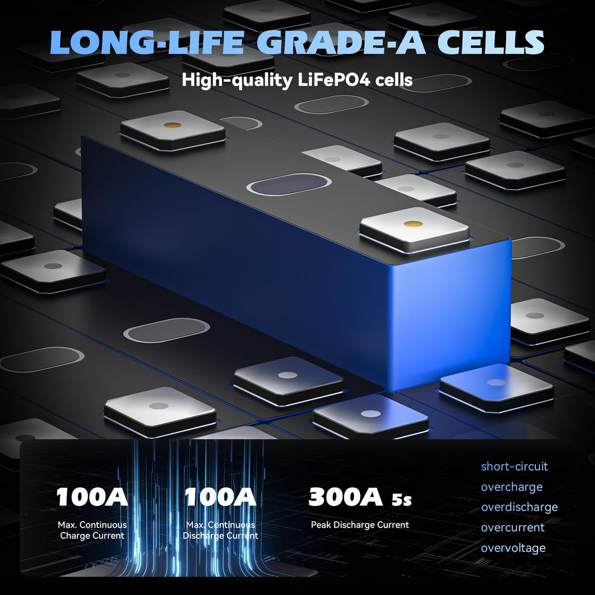 24V 100Ah LiFePO4 Battery Z367146