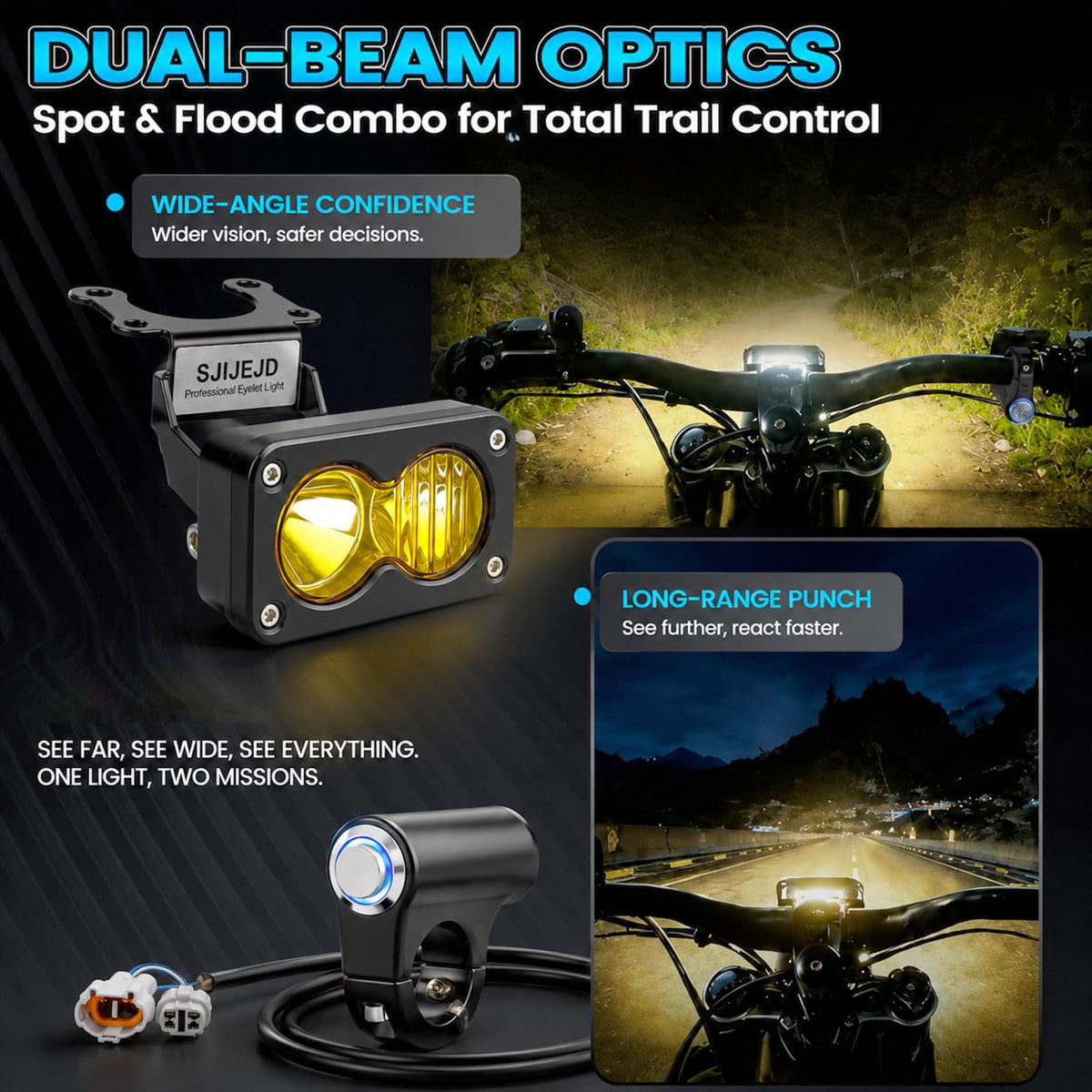 3" LED Headlight Kit H863