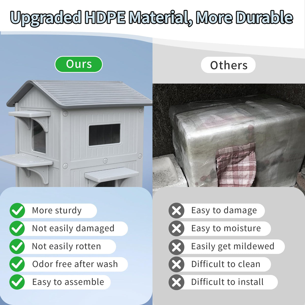Weatherproof 2 Story Cat House with Mat Q703