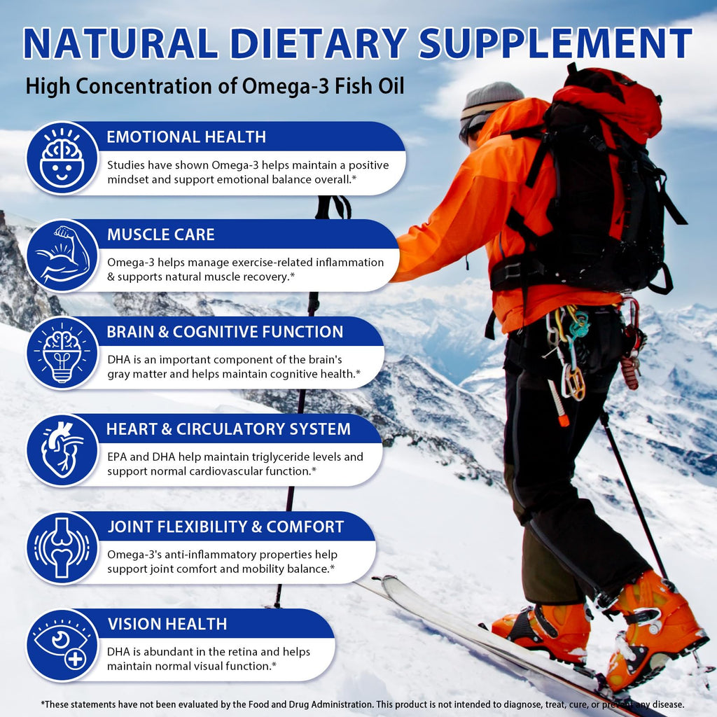 Omega 3 Fish Oil Softgels 4200mg 240 Softgels B404349
