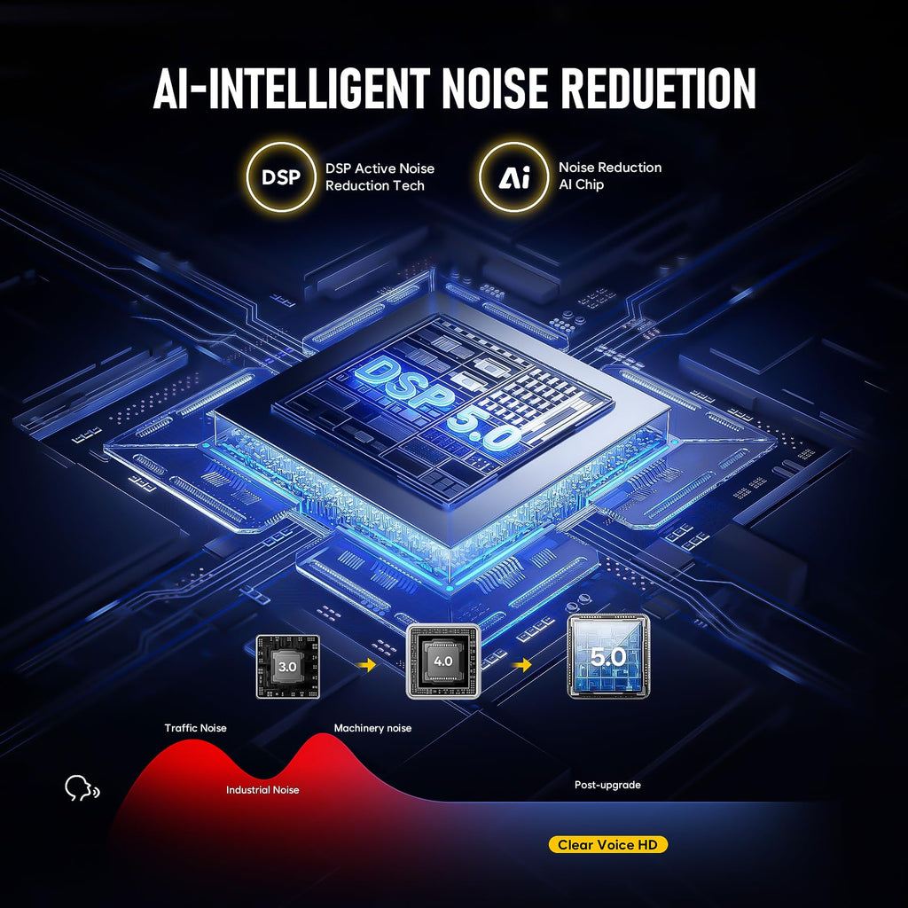 Magnetic Voice Activated Digital Voice Recorder R31895