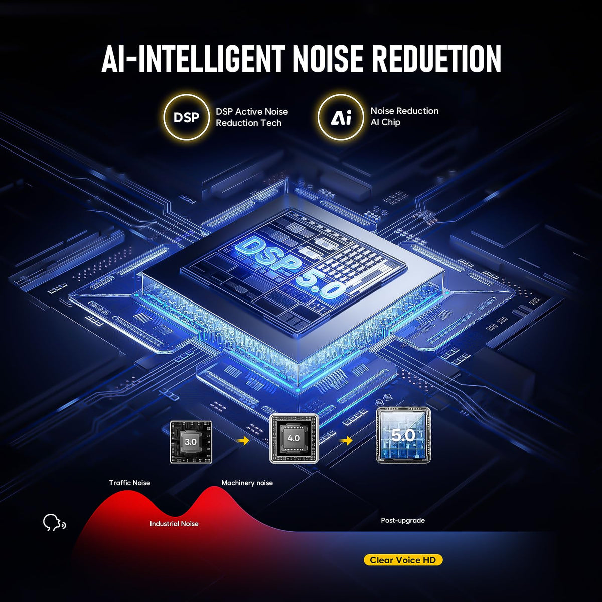 Magnetic Voice Activated Digital Voice Recorder R31895