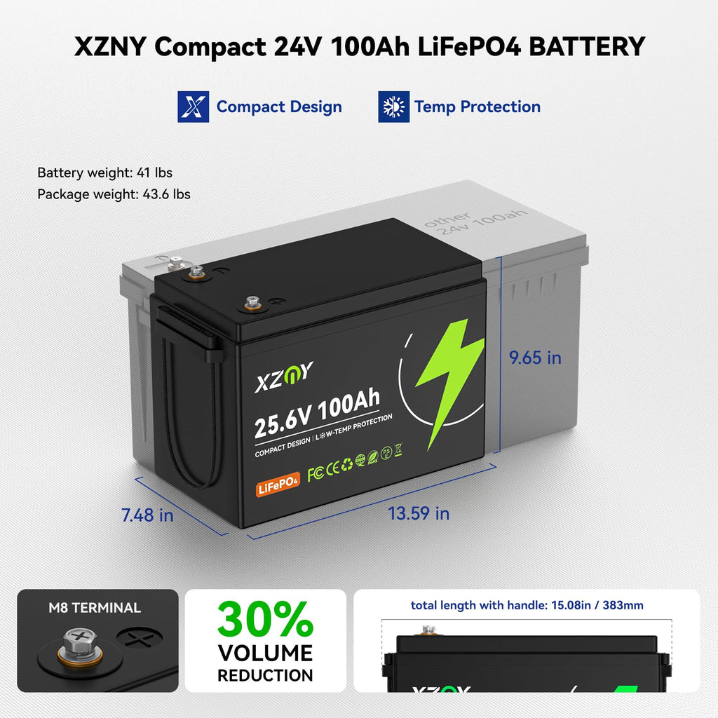 24V 100Ah LiFePO4 Battery Z367146