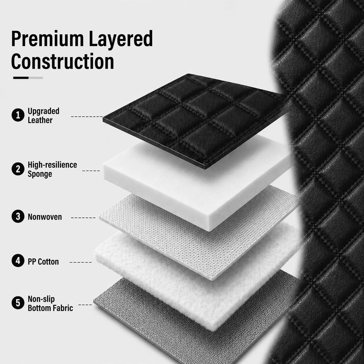 Black Nappa Leather Car Seat Covers Full Set X768079