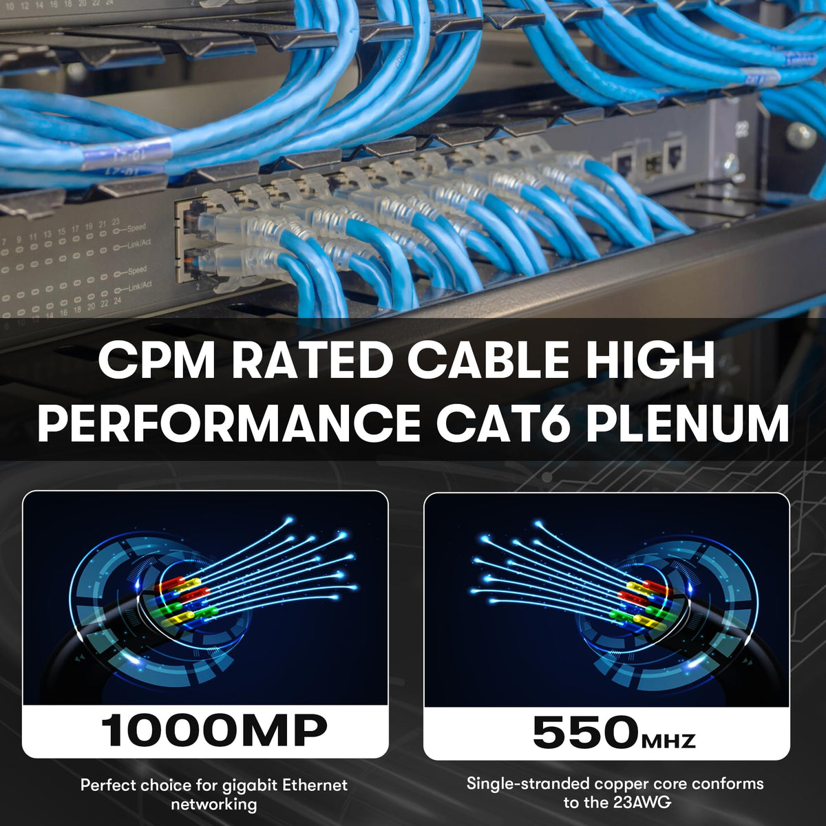Cat6 Plenum Cable 1000Ft Bare Copper 23AWG Blue E594560