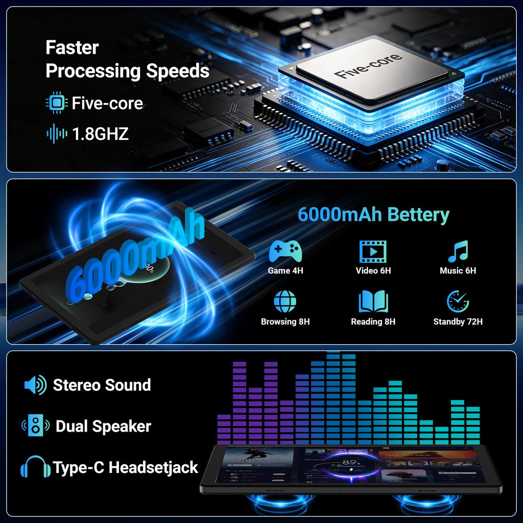 Android 16 Tablet with Keyboard F818