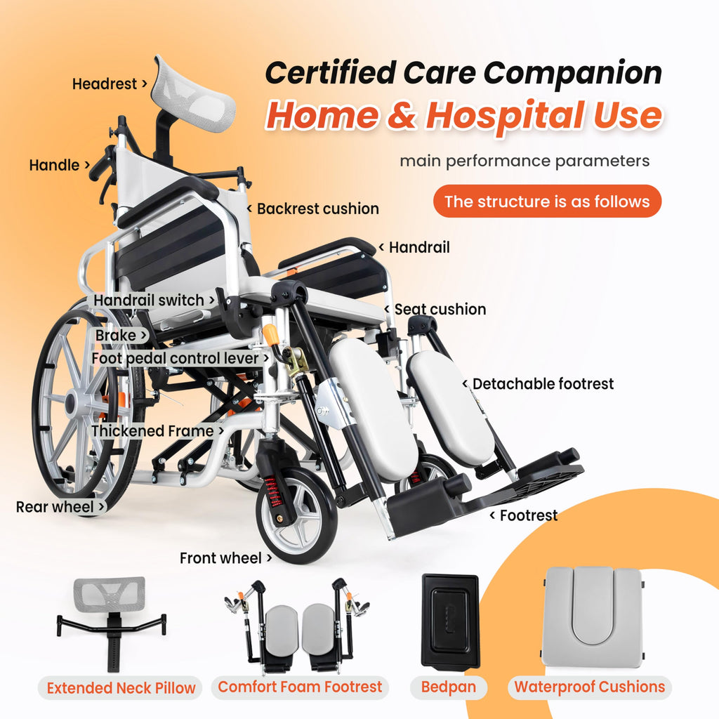 5-In-1 Fold Reclining Wheelchair with Elevating Leg Rests Q635