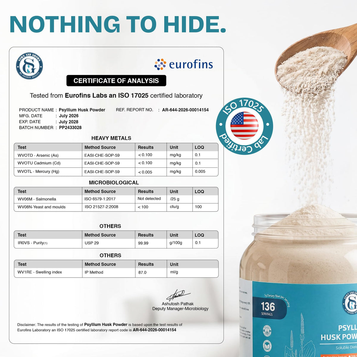 Psyllium Husk Powder 32oz Finely Ground R534389