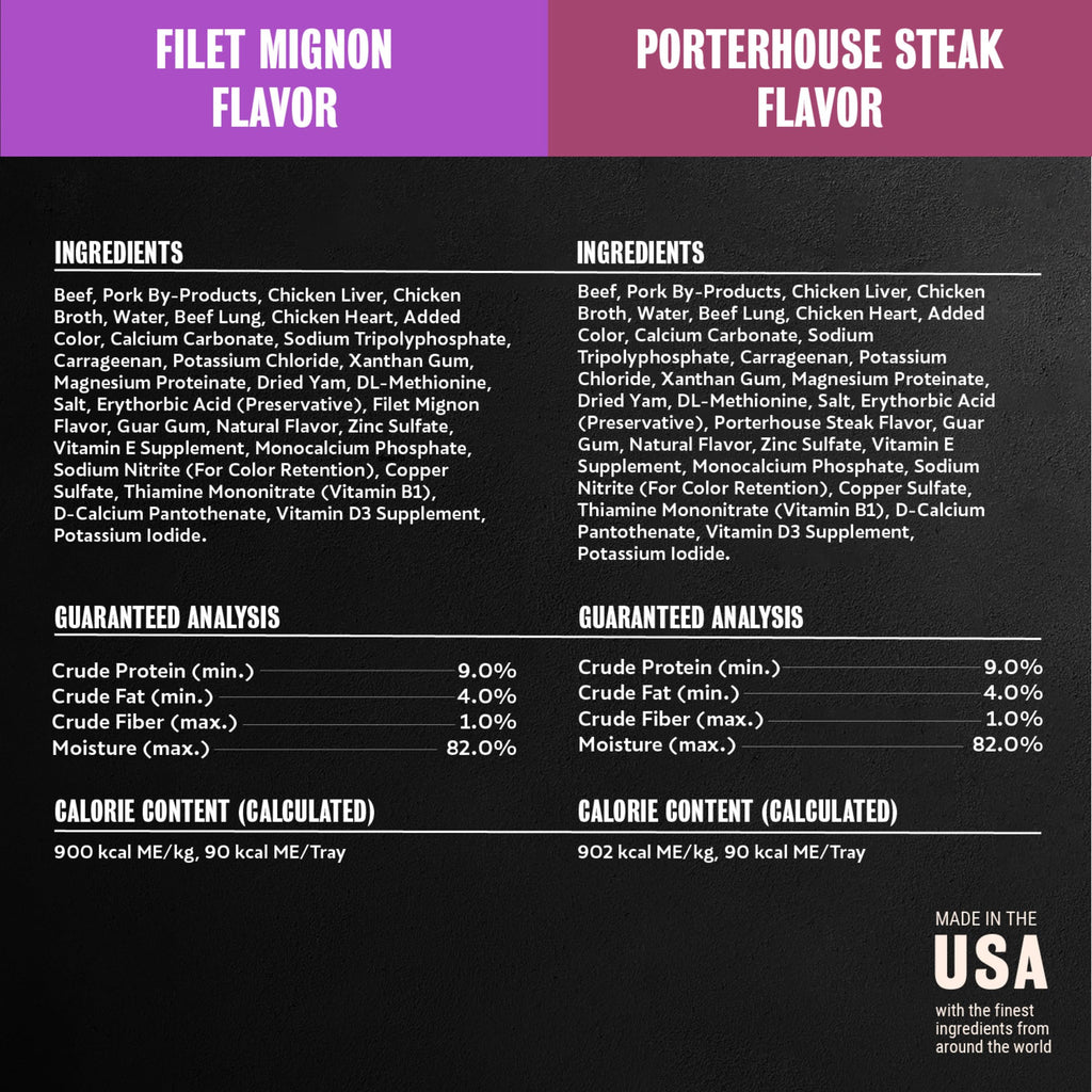 Steak Lovers Variety Pack Wet Dog Food 3.5 oz 36 Count H647765