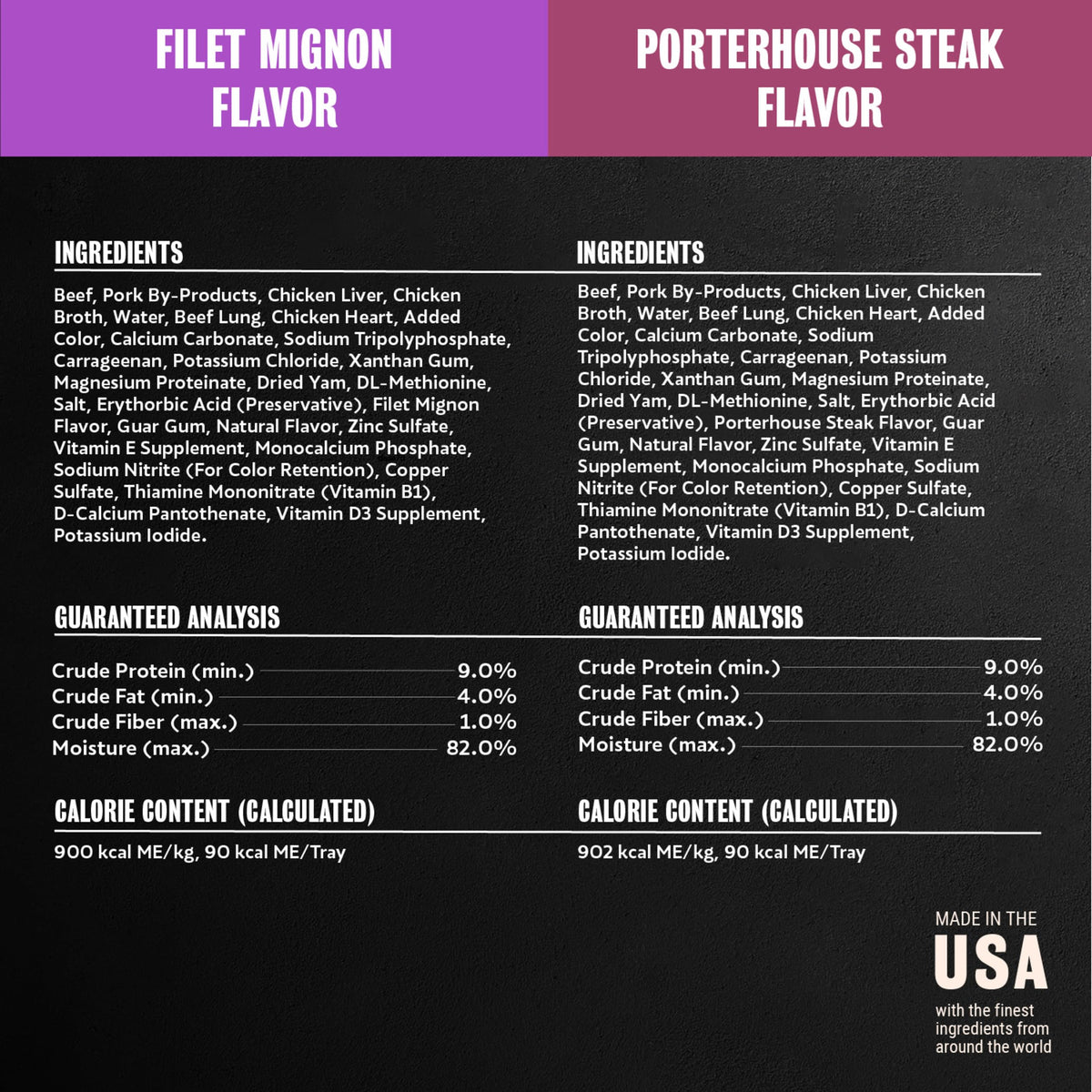 Steak Lovers Variety Pack Wet Dog Food 3.5 oz 36 Count H647765